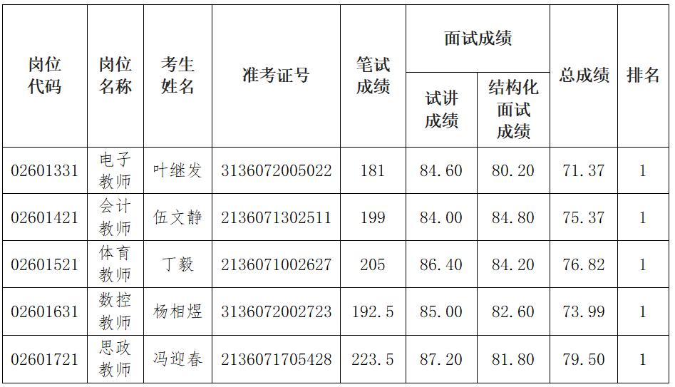 微信图片_20230712182119.png